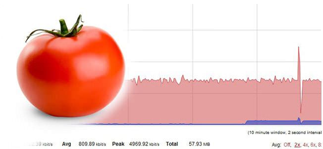 tomato router download